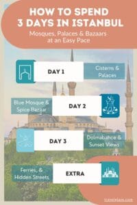 summary of this blog for pinterest