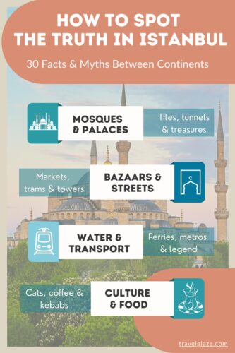 Truth or myth facts about Istanbul