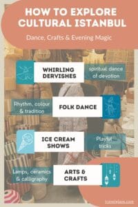 overview of cultural things to experience in Istanbul