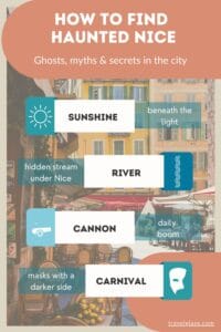 Pinterest pin about the haunted nice blog